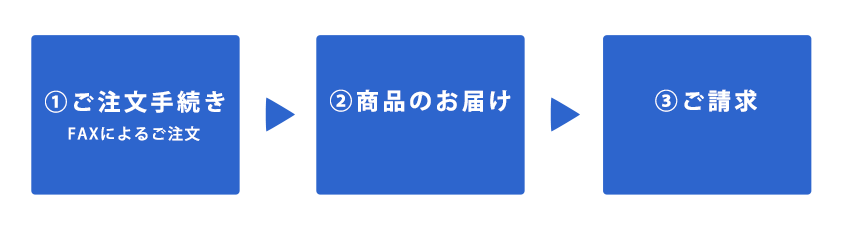 ご注文の流れ